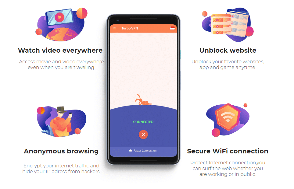 turbo vpn for pc windows and Mac Download free